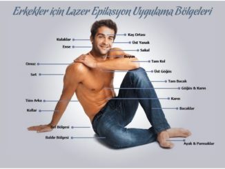 Erkekler için lazer epilasyon